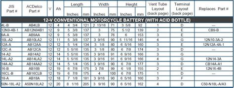 motor scooter battery walmart|scooter battery size chart.